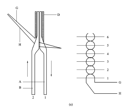 電子絞邊器的絞邊原理和類型